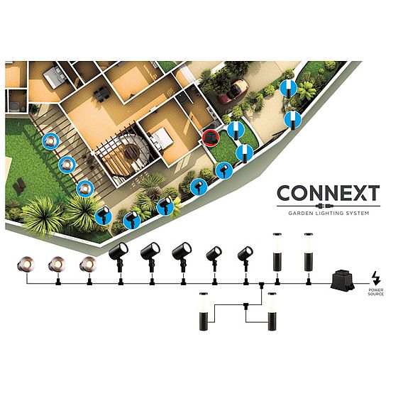 Connext Garden Lighting System