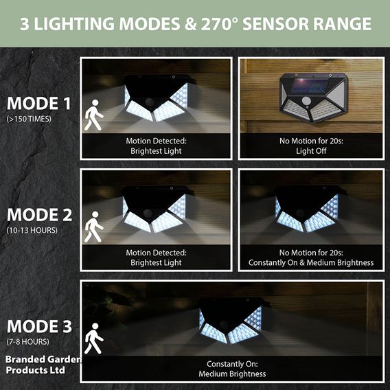 Garden Gear 100 LED Motion Sensor Solar Light