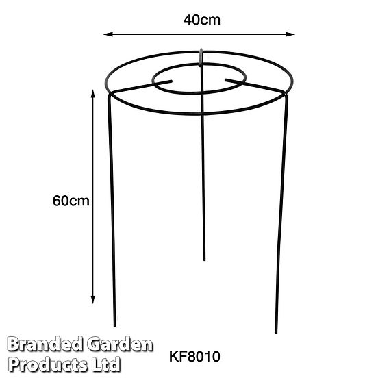 Double Round Grow Through Grid Support